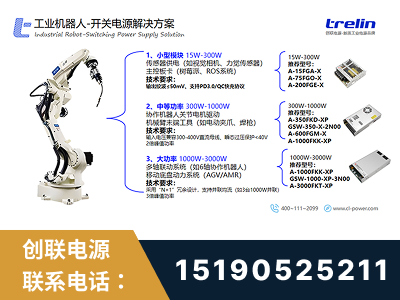 吕梁-工业机器人-开关电源解决方案