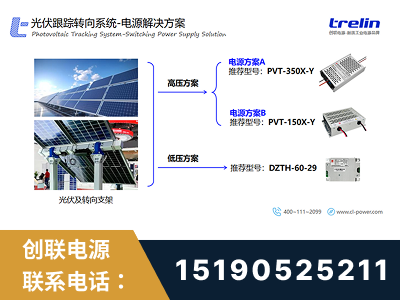 吕梁-光伏跟踪转向系统-电源解决方案