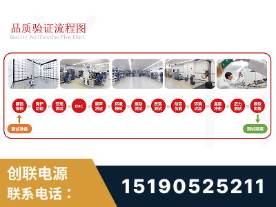 吕梁-全流程品质验证体系完善
