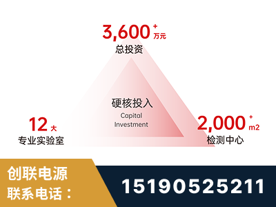 吕梁-研发创新能力强